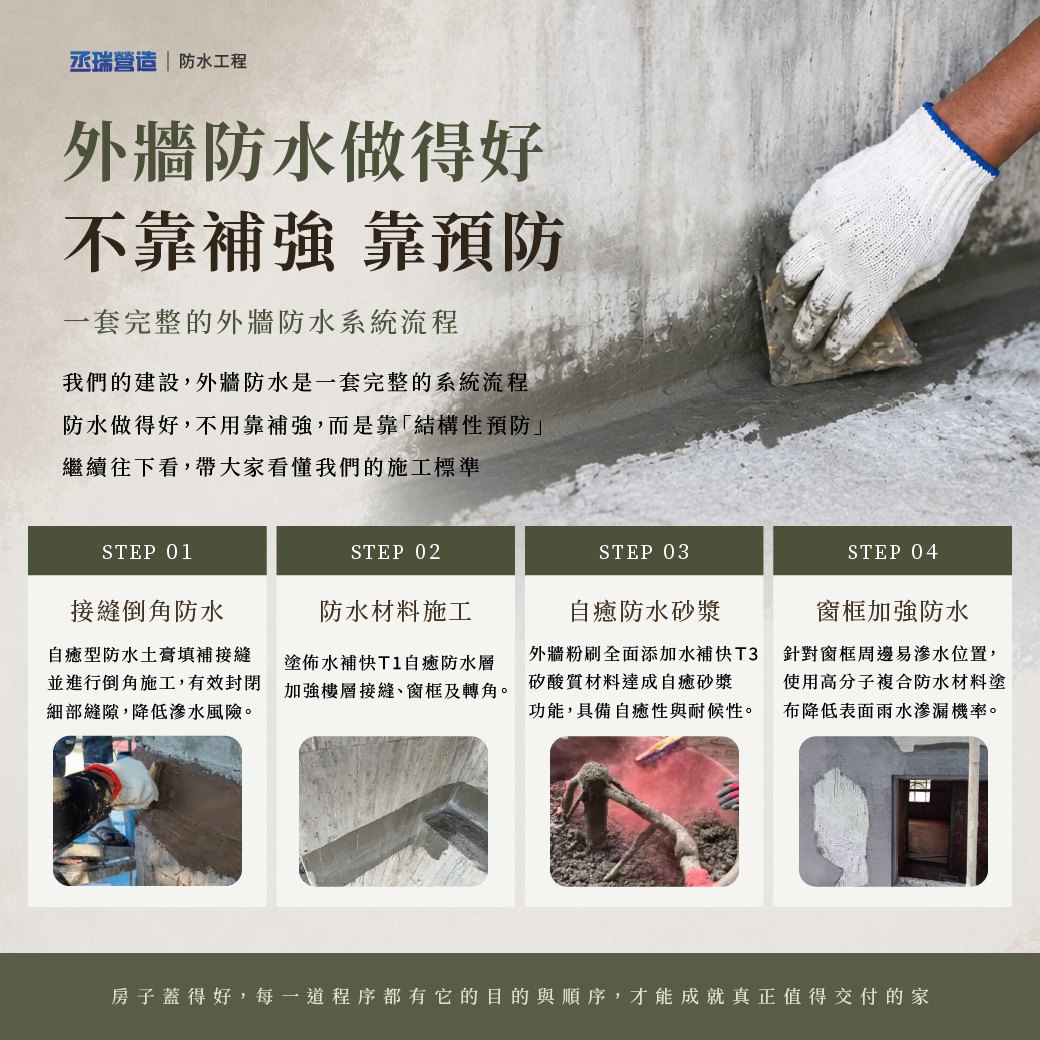 我們的建設，外牆防水有一套完整的系統流程